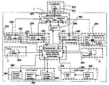 A single figure which represents the drawing illustrating the invention.